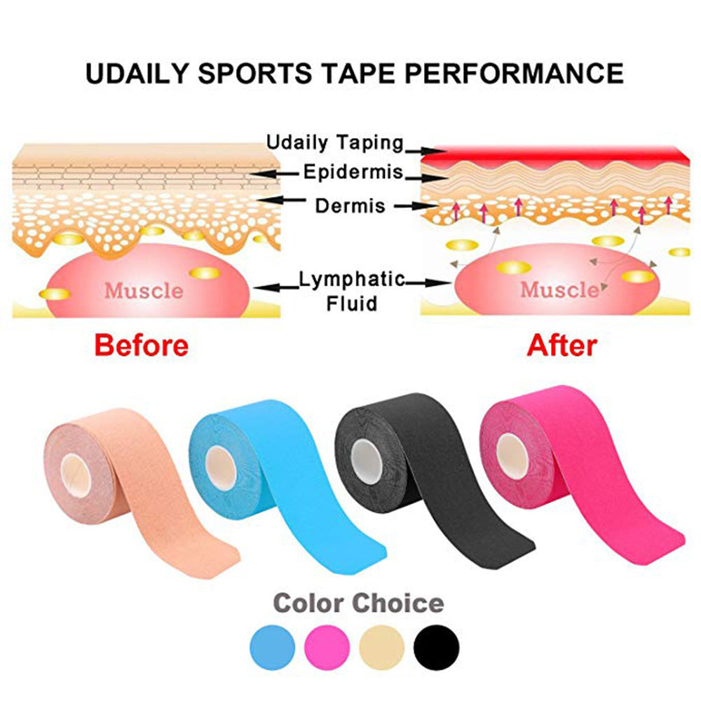 Sports muscle relief support stickers